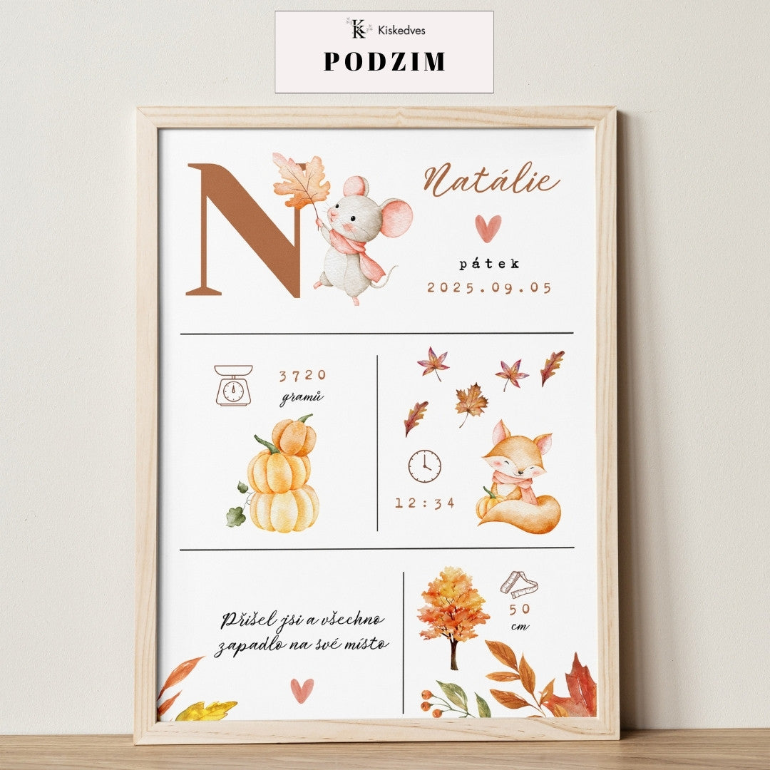 Personalizovaný obraz k narození miminka – 4 roční období