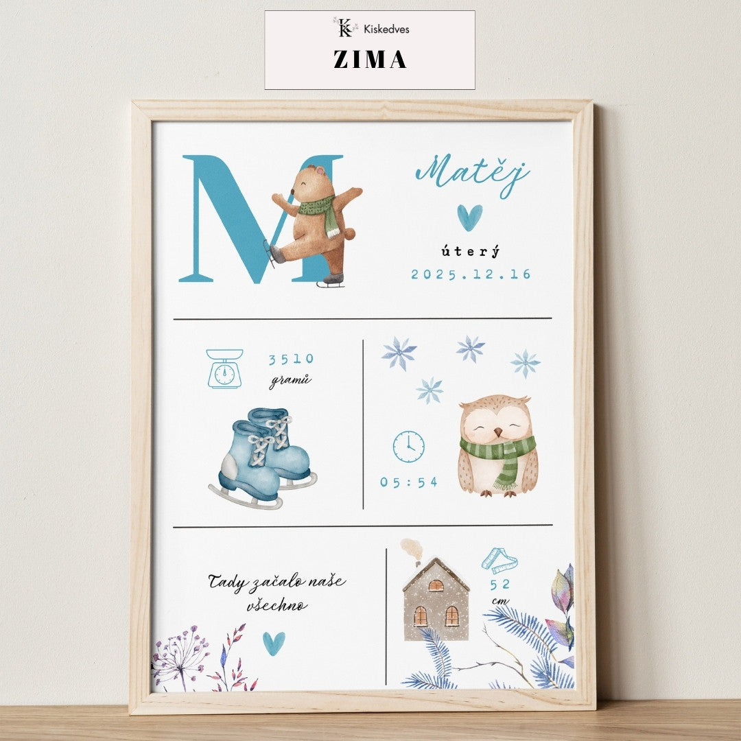 Personalizovaný obraz k narození miminka – 4 roční období