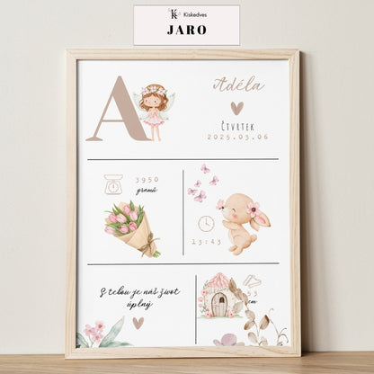 Personalizovaný obraz k narození miminka – 4 roční období