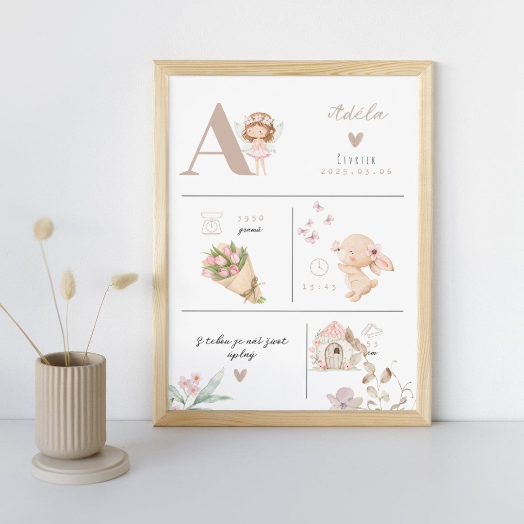 Personalizovaný obraz k narození miminka – 4 roční období