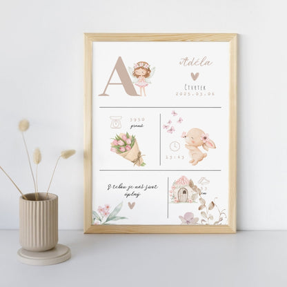 Personalizovaný obraz k narození miminka – 4 roční období