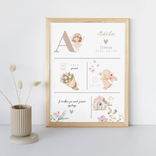Personalizovaný obraz k narození miminka – 4 roční období